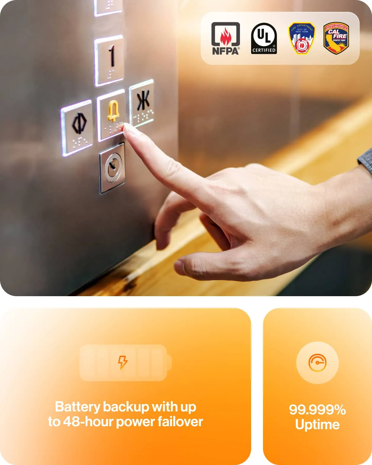 Alarm bell button being pressed with an insert of the logos of UL, NFPA 72, MFVN and California Fire Marshal standards with RingCentral's 48-hour battery backup with 99.999% SLA uptime guarantee